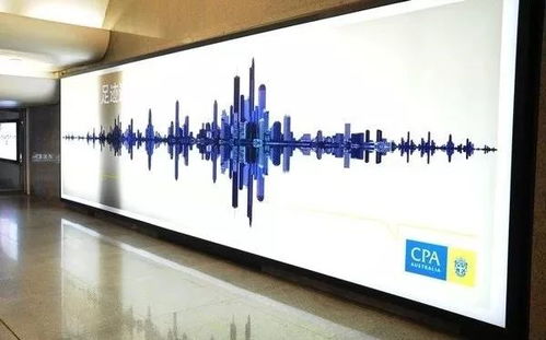 店鋪促銷與廣告設計 燈箱廣告的發布策略與效果分析