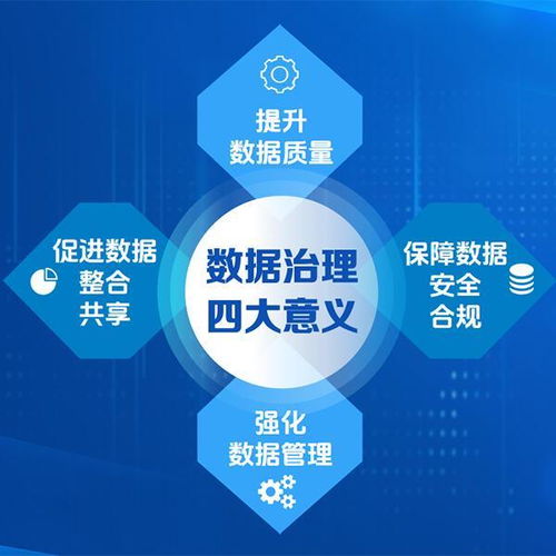 數(shù)據(jù)治理新路徑 五度易鏈的六大核心價值、五大行業(yè)案例與數(shù)據(jù)處理服務(wù)實踐